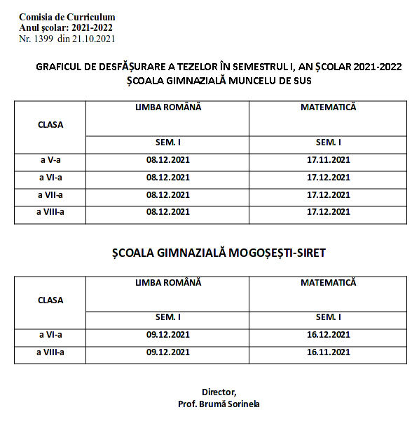GRAFICUL TEZELOR sem1 2021